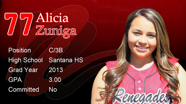 Alicia